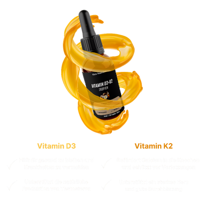 Skin & Power Bundle